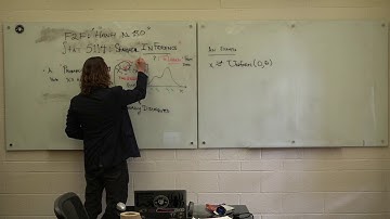 Statistical Inference 01202021