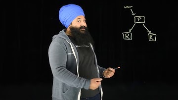 MariaDB Semi-Sync