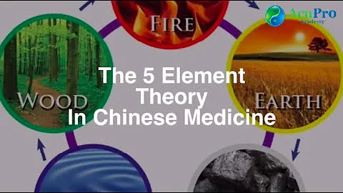 The 5 Element Theory: The Generating Sequence