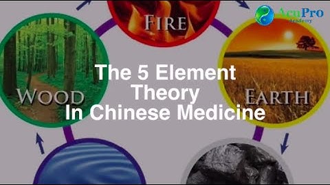 The 5 Element Theory: The Generating Sequence