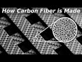 How Carbon Fiber is made