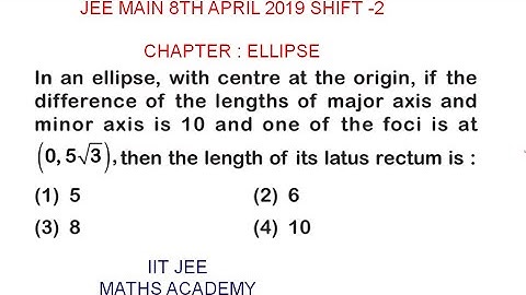 ELLIPSE JEE MAIN 8TH APRIL 2019 SHIFT  2