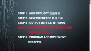 FDT GUI  SGM+_EX14：Images Player