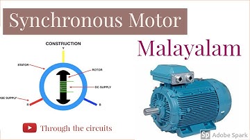 Synchronous Motor | Basic Working principle explained in malayalam | Through the circuits