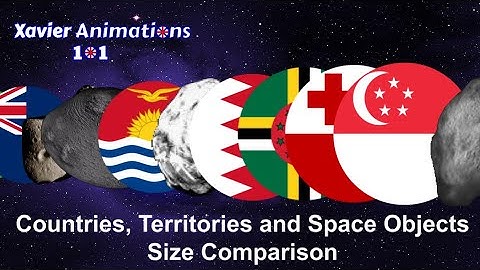 Countries, Territories and Space Objects Size Comparison (Inspired By @v4vfx )