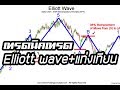 เทรดนิคเทรด Elliott wave+แท่งเทียน พร้อมอินดี้ แม่นๆ - YouTube