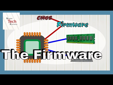 Video: Firmware Ne Için?