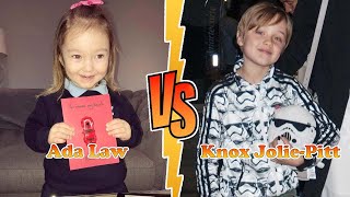 Knox Jolie-Pitt Vs Ada Law (Jude Law’s Daughter) Transformation  From Baby To Now