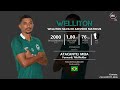 Welliton  atacante  meia forward  midfielder  2024