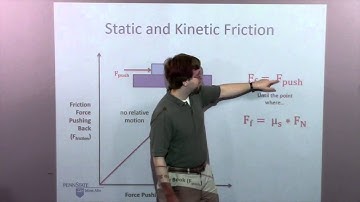 Dry Friction - Adaptive Map Video Lecture