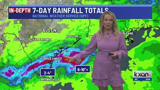 KXAN News Today at 5