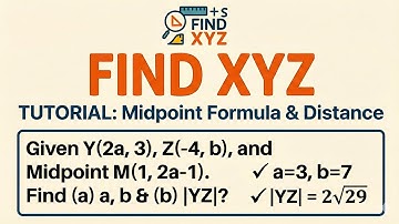 Midpoint Formula & Distance: How to Find Unknown Variables a & b | Coordinate Geometry