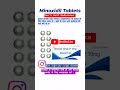 minoxidil hair regrowth results #minoxidil #minoxidilresult #medical @MedTalks777
