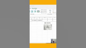 Chèn chữ ký trong Excel - Đình Quỳnh IT.