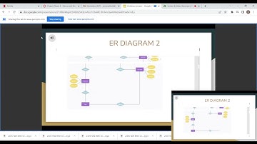DATABASE PRESENTATION SHOPPING CART