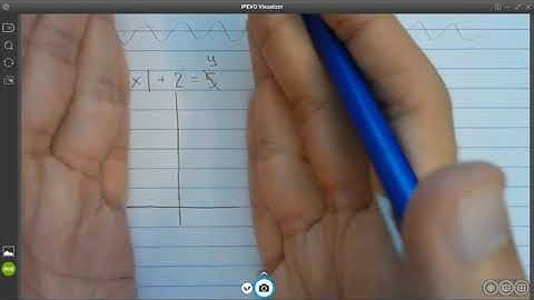 Algebra 2 Lesson 2 2 A Solving Absolute Value Equations Graphically