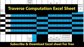 How To Calculate Travers In Excel Sheet With Formula's | Close Travers And Open Travers For Surveyor