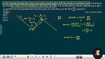 A line passing through the origin and makes equal angles with the positive coordinate axes. It ....