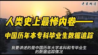 【老蛮频道】人类史上最惨内卷——中国历年本专科毕业生数据追踪,原视频号222,#老蛮 #老蛮频道  #税收负担 #老蛮频道youtube #老蛮被抓 #中共崩溃 #经济崩溃，