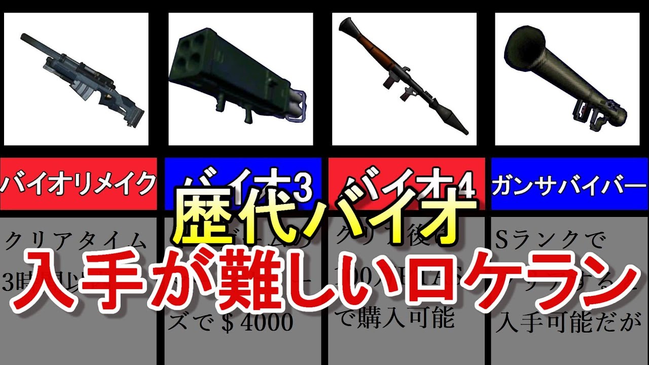 【歴代バイオ】入手困難な隠しロケランランキングTOP10【resident evil】