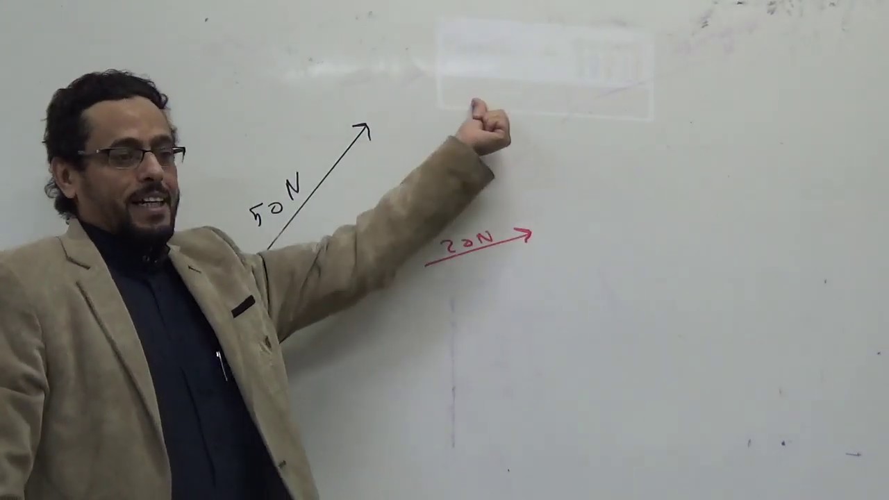 محصلة المتجهات رياضيات 6  1440