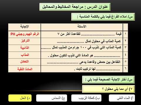 الخل كعكة مما النقي الزبيب يلي الماء النحاس أي محلول أي مما