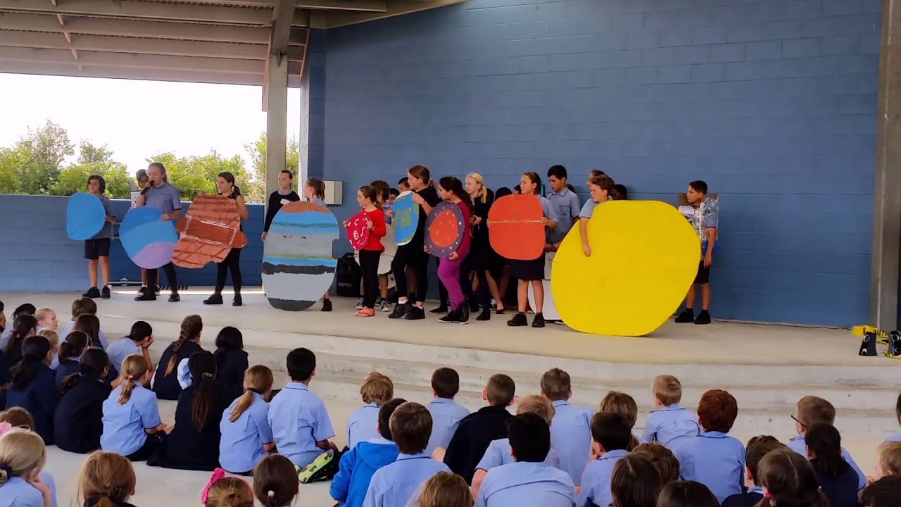 Heyos Solar System Performance Youtube