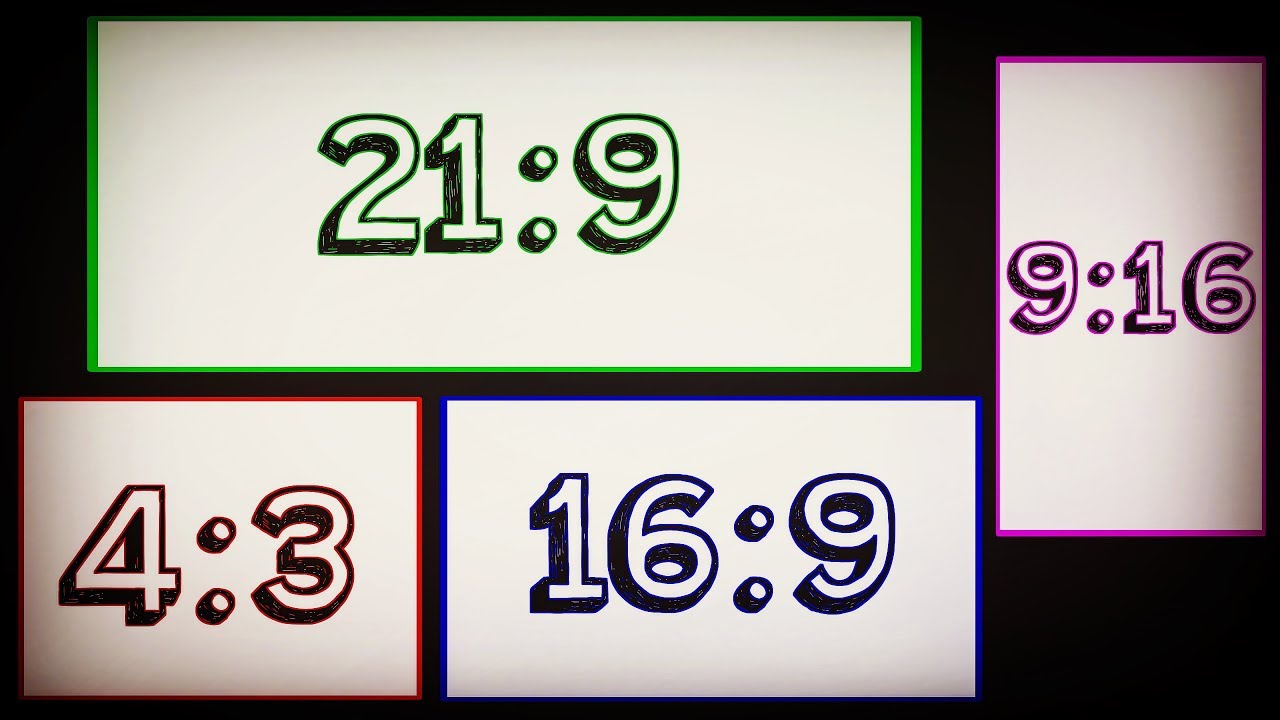 Video Aspect Ratio Explained How Different Aspect Ratios Affect Your Video Style Youtube