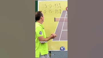 Where should you serve when the score is 0-0? #shorts