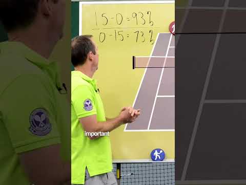 Video: 3 moduri de a lovi o minge de tenis