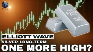 Silver Long-Term Roadmap Elliott Wave Ysis Weekly Chart