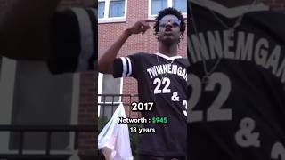 Polo G net Worth #networth #shorts #polog