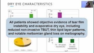AIOCMTC4 2025   FP304 Dr Noopur Gupta   Ocular surface microbiome in patients with breast cancer