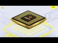 POCO M3 Pro 5G powered by MediaTek Dimensity 700 overview: powerful performance for everyone