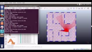 Metaheuristic-based target generation for Mobile Robot