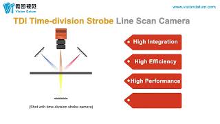 Modern high-speed cameras for high frame rates with excellent image qualitye screenshot 3