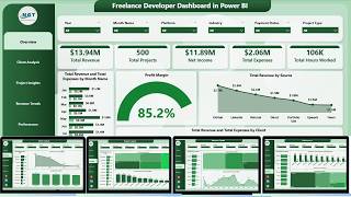 Freelance Developer Dashboard in Power BI