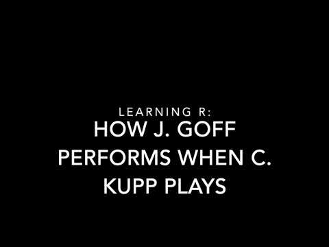 Learning R: 22 Jared Goff scores more fantasy points when Kupp plays
