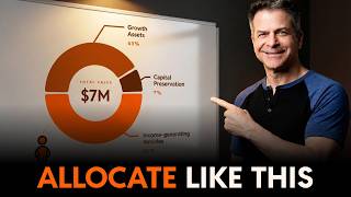 Bauen Sie ein Einkommensportfolio von 25.000 US-Dollar pro Monat auf (ohne Vermieter zu sein)