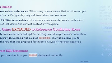 Updating Rows in PostgreSQL: How to Handle Conflicts with INSERT and ON CONFLICT