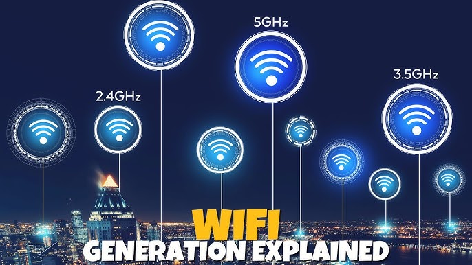 WiFi 6 vs WiFi 5 ⋆ IpCisco