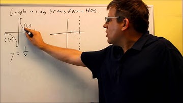 Graphing Rational Functions Using Transformations: Ex 5