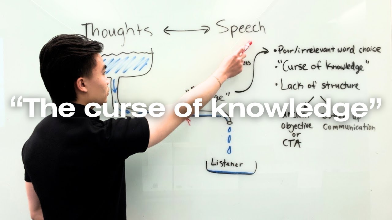 Why intelligent people struggle to articulate their thoughts - YouTube