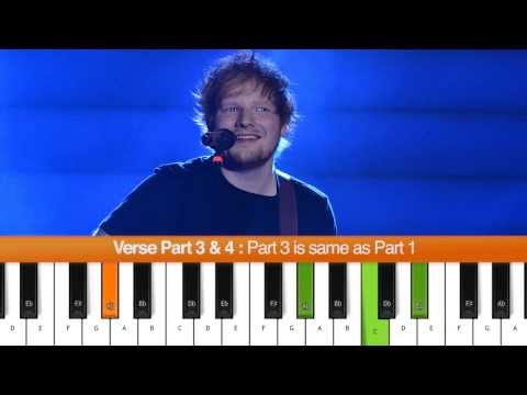 How To Play "I See Fire" (Ed Sheeran) The Desolation Of Smaug Soudtrack