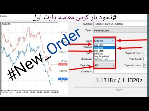 تصویری: معامله بدون تقاطع چیست؟