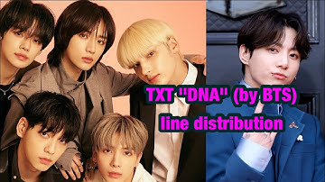 TXT "DNA" (by BTS) line distribution