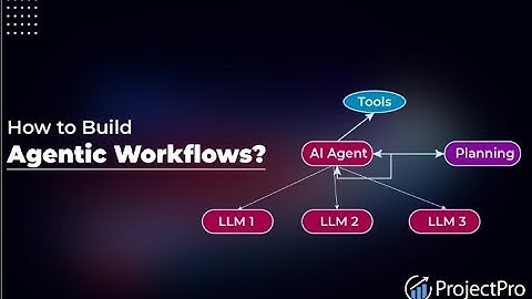 Agentic AI - Automating Data Quality checks with DQ Agent | AI Powered Data Quality Action Live Demo