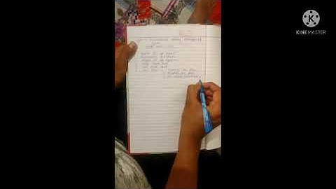 Topic-1 | Maintenance documents used in IATF 16949 : 2016 | Audits for automobile | Karmvir Sodhi