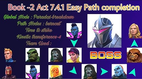 (Mcoc) Act 7.4.1 Easy path completion itemless