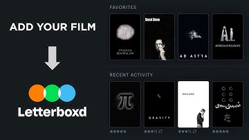 How to Add your Films to Letterboxd